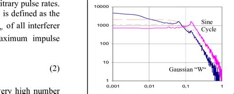 Image result for Interferential Statisitcs Math