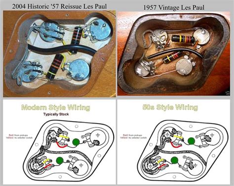 Image result for Does DI-Box Affect Signal