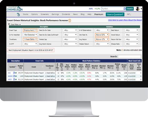 Image result for Stock Pattern Screener