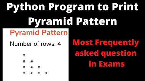 Image result for Pyramid Pattern Program in Python