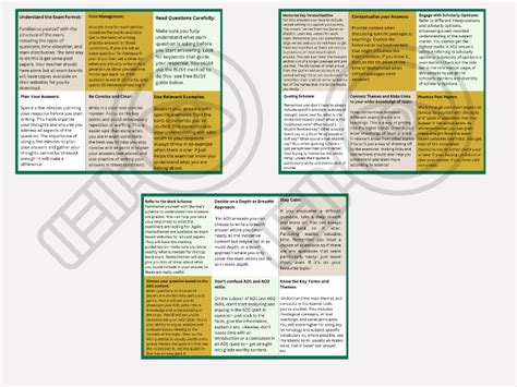 Image result for A Level RS AO2