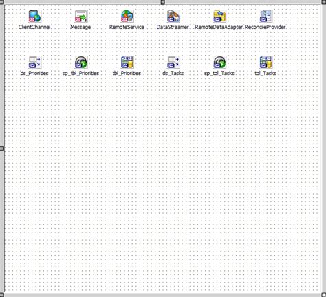 Image result for Data Module