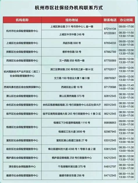 杭州社保证明（清单）查询流程 - 哔哩哔哩