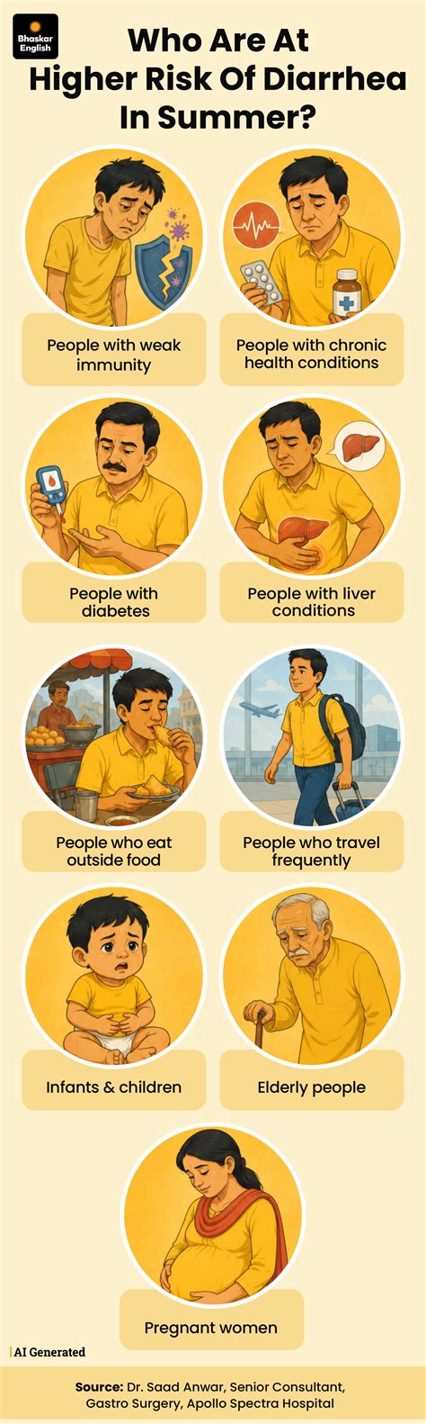 Summer Diarrhea Warning: 12 Symptoms & 8 Foods to Avoid | Doctors Advice