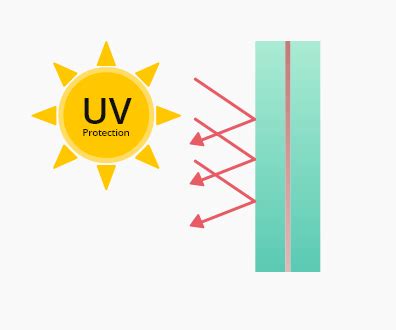 Image result for Pattern Code in JS