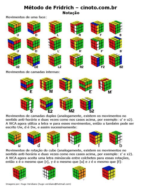 Fridrich Method Algorithms 的图像结果