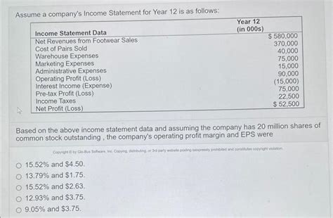 Image result for Projected Income Statement Grade 12