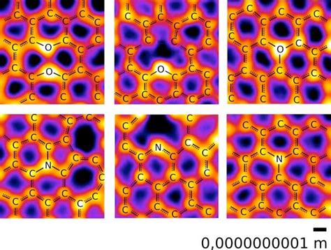 Atom Under Microscope 的图像结果