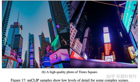 Diffusion Model Dalle 的图像结果