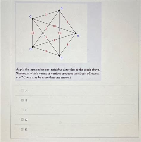 Apply the Repeated Nearest Neighbor Algorithm to the Graph Above 的图像结果