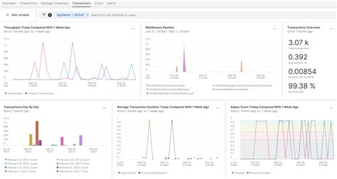 NServiceBus Data Bus Tutorial 的图像结果