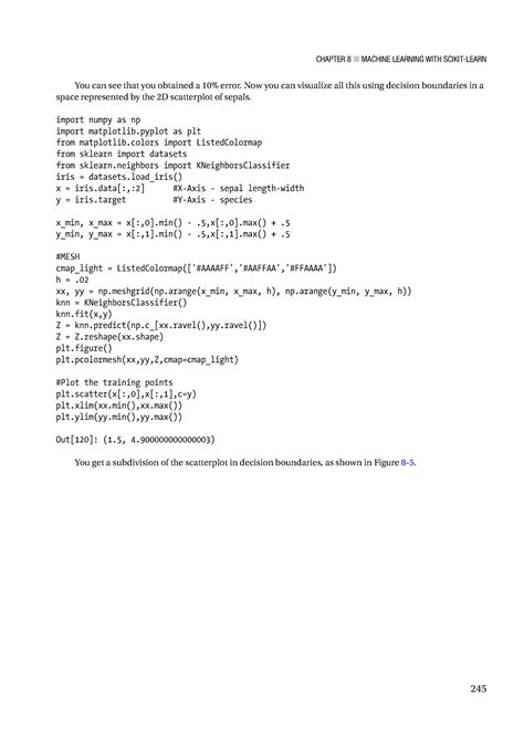 Image result for Python for Data Science