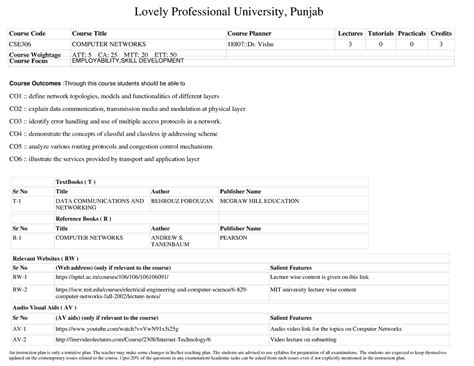 CSE306 IP Computer Networks - Lovely Professional University, Punjab ...