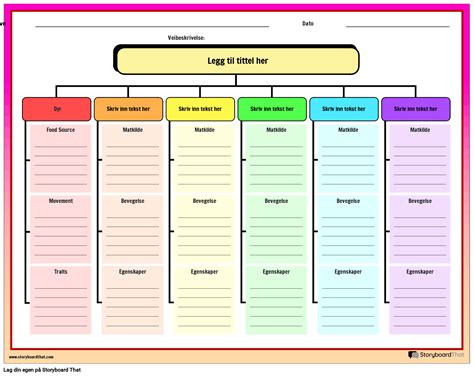 Image result for Five Kingdoms of Life Examples