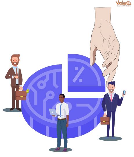 Image result for Pro Rata Example