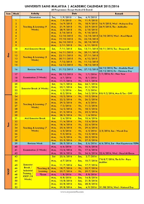 Kalender 2016 Malaysia : Kalendar Kuda 2016 Malaysia Junablogg - Yulin Adi