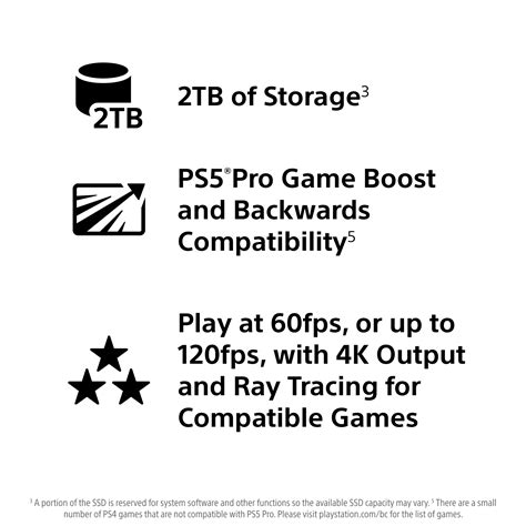 Buy PlayStation 5 Pro Console Online India | Ubuy