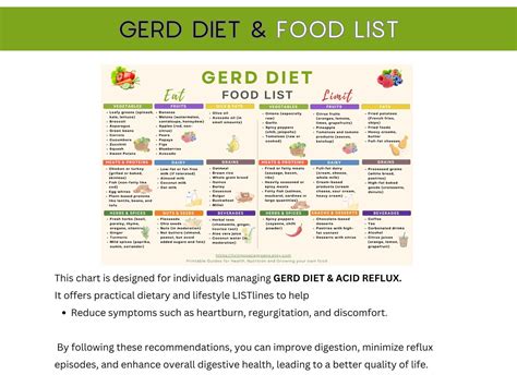 GERD Diet GERD Food List Acid Reflux Diet Meal Plan Alkaline List Meal ...