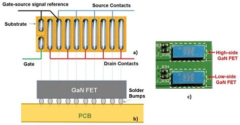 Image result for Comparison Technical Specification Program