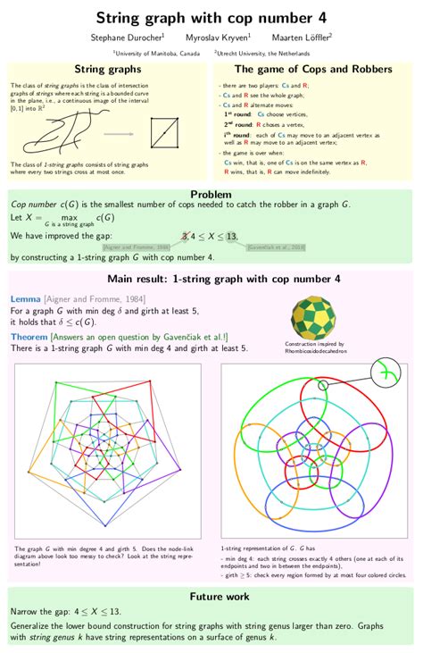Image result for String to Number Graph