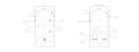 Image result for Food Delivery Bot