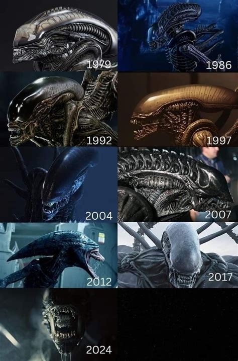 Image result for Alien 2024 Movie Review