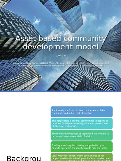 Image result for Asset Based Approach Community Development