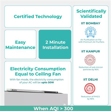 Air Purifier for AC | AIRTH