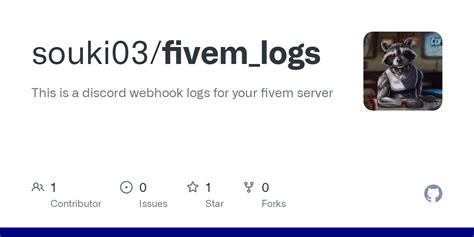 Fivem Logs Script 的图像结果