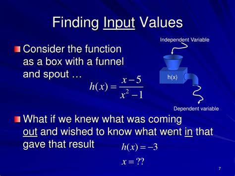 Image result for Input Variable for a Function