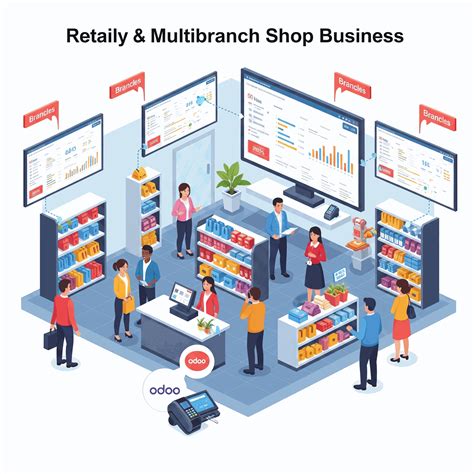 Odoo Implementation Partner in India | Business Systems Experts – OneT