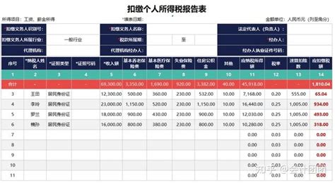 流水账记账软件的使用方法