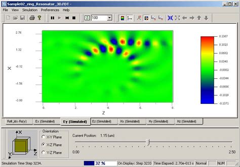 Image result for FDTD Software