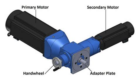 Image result for Pascal Tutorial