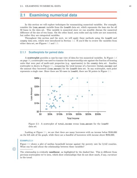 Image result for Examining Numerical Data