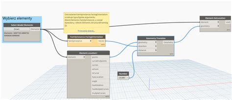 Image result for Range Using Dynamo Block