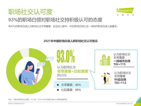 2021年上海社会消费品零售总额突破1.8万亿元，居全国城市首位 | 上海有个数|界面新闻