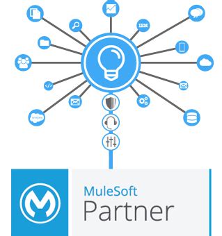 Image result for MuleSoft API Icon