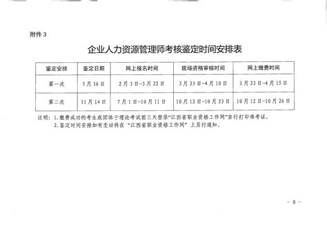 ★2024年江西高级人力资源管理师考试时间-江西高级人力资源师考试时间表 - 无忧考网