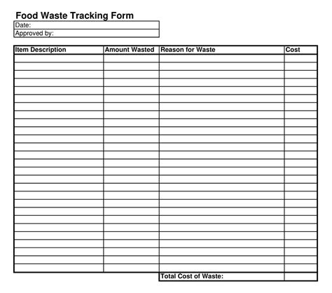 Food Waste Log 的图像结果