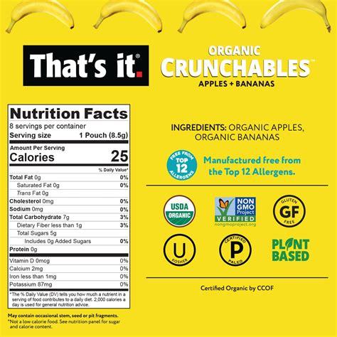 That's it. That’s it. Crunchables Fruit Snacks for Kids 100% India | Ubuy