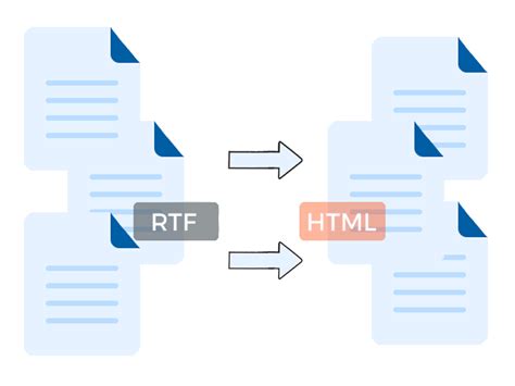 Image result for Converting HTML to RTF