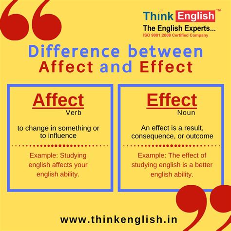 Mastering the Difference Between Affect and Effect
