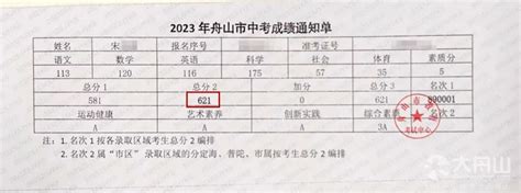 舟山中考录取分数线2023年各高中录取分数线一览表_新高考网