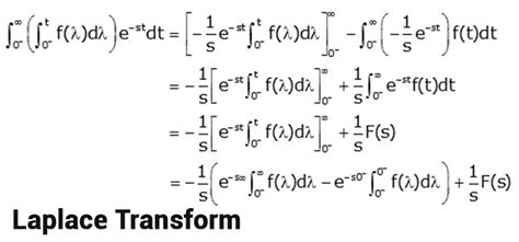 Image result for laplace transform convolution practice