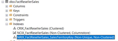 Indexing Matching in Power Bi 的图像结果