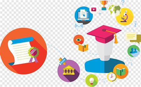 Educational Assessment 的图像结果