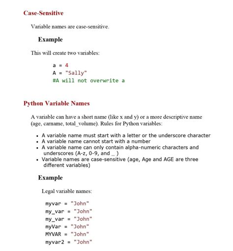 Image result for Python Variables Book