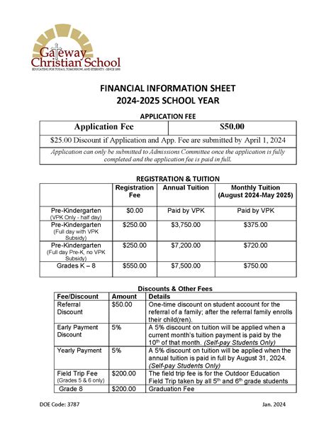 Tuition Information - Gateway Christian School