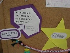 Image result for Numerical Coding System